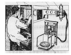 X光機隔室透視結構示意圖