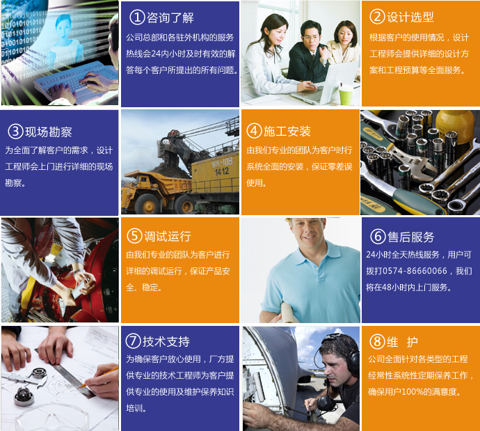 泰勒姆斯服務流程